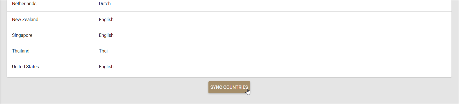 Sync Countries button